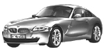 BMW E86 U3758 Fault Code